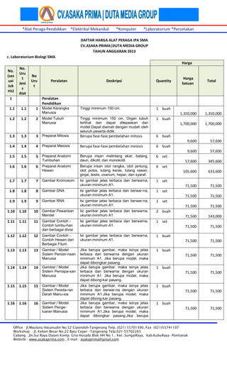 *Alat Peraga Pendidikan *Elektrikal Mekanikal *Komputer *Laboratorium *Percetakan
Office : Jl.Maulana Hasanudin No.52 Cipondoh-Tangerang Telp. (021) 55701390, Fax (021)55741107
Workshop : Jl. Kebon Besar No.22 Batu Ceper –Tangerang Telp.021-55702265
Cabang : Jln.Sui Raya Dalam Komp. Gria Husada Blok HH No 1 . Kec .SungaiRaya, Kab.KubuRaya –Pontianak
Website : www.asakaprima.com , E-mail : asakaprima@gmail.com
DAFTAR HARGA ALAT PERAGA IPA SMA
CV.ASAKA PRIMA|DUTA MEDIA GROUP
TAHUN ANGGARAN 2013
c. Laboratorium Biologi SMA
Harga
No.
(ses
uai
Juk
nis)
No.
Uru
t
Jeni
s
Alat
No
Uru
t
Peralatan Deskripsi Quantity
Harga
Satuan
Total
1 Peralatan
Pendidikan
1.1 1.1 1 Model Kerangka
Manusia
Tinggi minimum 150 cm. 1 buah
1,350,000 1,350,000
1.2 1.2 2 Model Tubuh
Manusia
Tinggi minimum 150 cm. Organ tubuh
terlihat dan dapat dilepaskan dari
model.Dapat diamati dengan mudah oleh
seluruh peserta didik.
1 buah
1,700,000 1,700,000
1.3 1.3 3 Preparat Mitosis Berupa fase-fase pembelahan mitosis 6 buah
9,600 57,600
1.4 1.4 4 Preparat Meiosis Berupa fase-fase pembelahan meiosis 6 buah
9,600 57,600
1.5 1.5 5 Preparat Anatomi
Tumbuhan
Berupa irisan melintang akar, batang,
daun, dikotil, dan monokotil.
6 set
57,600 345,600
1.6 1.6 6 Preparat Anatomi
Hewan
Berupa irisan otot rangka, otot jantung,
otot polos, tulang keras, tulang rawan,
ginjal, testis, ovarium, hepar, dan syaraf.
6 set
105,600 633,600
1.7 1.7 7 Gambar Kromosom Isi gambar jelas terbaca dan berwarna,
ukuran minimum A1.
1 set
71,500 71,500
1.8 1.8 8 Gambar DNA Isi gambar jelas terbaca dan berwar-na,
ukuran minimum A1.
1 set
71,500 71,500
1.9 1.9 9 Gambar RNA Isi gambar jelas terbaca dan berwar-na,
ukuran minimum A1.
1 set
71,500 71,500
1.10 1.10 10 Gambar Pewarisan
Mendel
Isi gambar jelas terbaca dan berwarna,
ukuran minimum A1.
2 buah
71,500 143,000
1.11 1.11 11 Gambar Contoh -
Contoh tumbu-han
dari berbagai divisi
Isi gambar jelas terbaca dan berwarna,
ukuran minimum A1.
1 set
71,500 71,500
1.12 1.12 12 Gambar Contoh -
Contoh Hewan dari
Berbagai Filum
Isi gambar jelas terbaca dan berwarna,
ukuran minimum A1.
1 buah
71,500 71,500
1.13 1.13 13 Gambar / Model
Sistem Pencer-naan
Manusia
Jika berupa gambar, maka isinya jelas
terbaca dan berwarna dengan ukuran
minimum A1. Jika berupa model, maka
dapat dibongkar pasang.
1 buah
71,500 71,500
1.14 1.14 14 Gambar / Model
Sistem Pernapa-san
Manusia
Jika berupa gambar, maka isinya jelas
terbaca dan berwarna dengan ukuran
minimum A1. Jika berupa model, maka
dapat dibong-kar pasang.
1 buah
71,500 71,500
1.15 1.15 15 Gambar / Model
Sistem Pereda-ran
Darah Manu-sia
Jika berupa gambar, maka isinya jelas
terbaca dan berwar-na dengan ukuran
minimum A1.Jika berupa model, maka
dapat dibong-kar pasang.
1 buah
71,500 71,500
1.16 1.16 16 Gambar / Model
Sistem Penge-
luaran Manusia
Jika berupa gambar, maka isinya jelas
terbaca dan berwarna dengan ukuran
minimum A1.Jika berupa model, maka
dapat dibongkar pasang.Jika berupa
1 buah
71,500 71,500
 