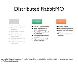 RabbitMQ fairly-indepth | PPT