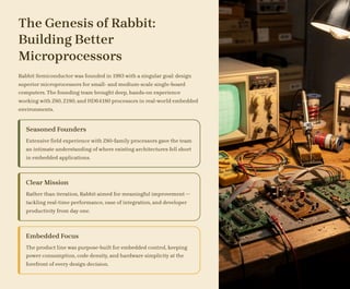 Rabbit Semiconductor Microcontroller – Reliable Embedded Control ...