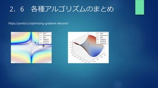 2．6 各種アルゴリズムのまとめ
https://postd.cc/optimizing-gradient-descent/
 