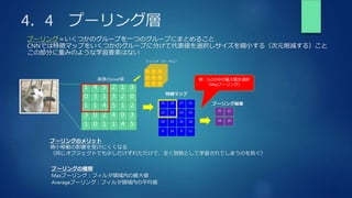 4．4 プーリング層
プーリング＝いくつかのグループを一つのグループにまとめること
CNNでは特徴マップをいくつかのグループに分けて代表値を選択しサイズを縮小する（次元削減する）こと
この部分に重みのような学習要素はない
1 2 3
1 0 0
1 0 0
フィルタ（カーネル）
1 4 5 2 1 3
0 3 1 3 2 0
1 1 4 5 1 2
3 0 2 4 0 3
1 0 1 1 4 5
画像のpixel値
25 24 17 21
13 15 19 16
19 24 20 18
特徴マップ
8 14 9 11
25 21
例：2x2の中の最大値を選択
（Maxプーリング）
24 20
プーリングのメリット
微小移動の影響を受けにくくなる
（同じオブジェクトでも少しだけずれただけで、全く別物として学習されてしまうのを防ぐ）
プーリング結果
プーリングの種類
Maxプーリング：フィルタ領域内の最大値
Averageプーリング：フィルタ領域内の平均値
 