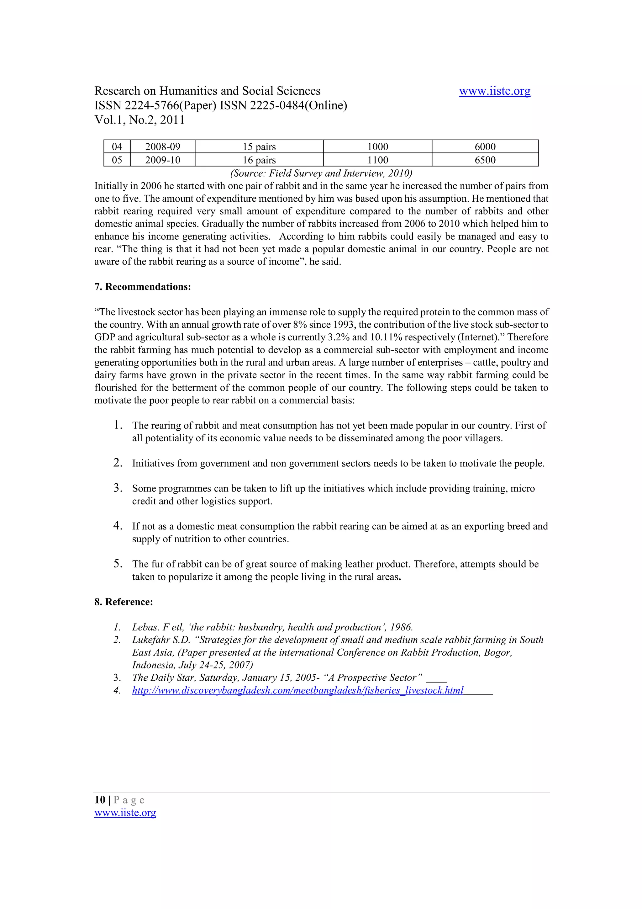 Rabbit farming a potential approach towards rural poverty alleviation | PDF