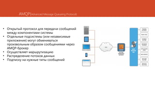 Rabbit mq | PDF
