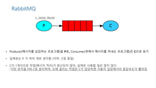 RabbitMQ
• Producer(메시지를 삽입하는 프로그램)을 P로, Consumer(큐에서 메시지를 꺼내는 프로그램)은 C으로 표기
• 실제로는 P 가 여러 개로 생각함 (이하 그림 동일)
• C가 1개이므로 작업(메시지 처리)가 분산되지 않아, 실제로 사용할 일은 많지 않다.
: 다만 로직을 P와 C로 분리하여, 오래 걸리는 작업은 C가 담당하면 사용자 입장에서의 응답속도가 빨라짐
 
