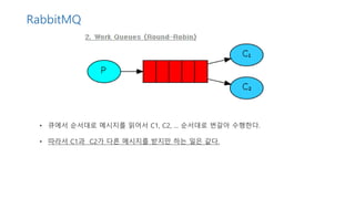 RabbitMQ
• 큐에서 순서대로 메시지를 읽어서 C1, C2, ... 순서대로 번갈아 수행한다.
• 따라서 C1과 C2가 다른 메시지를 받지만 하는 일은 같다.
 