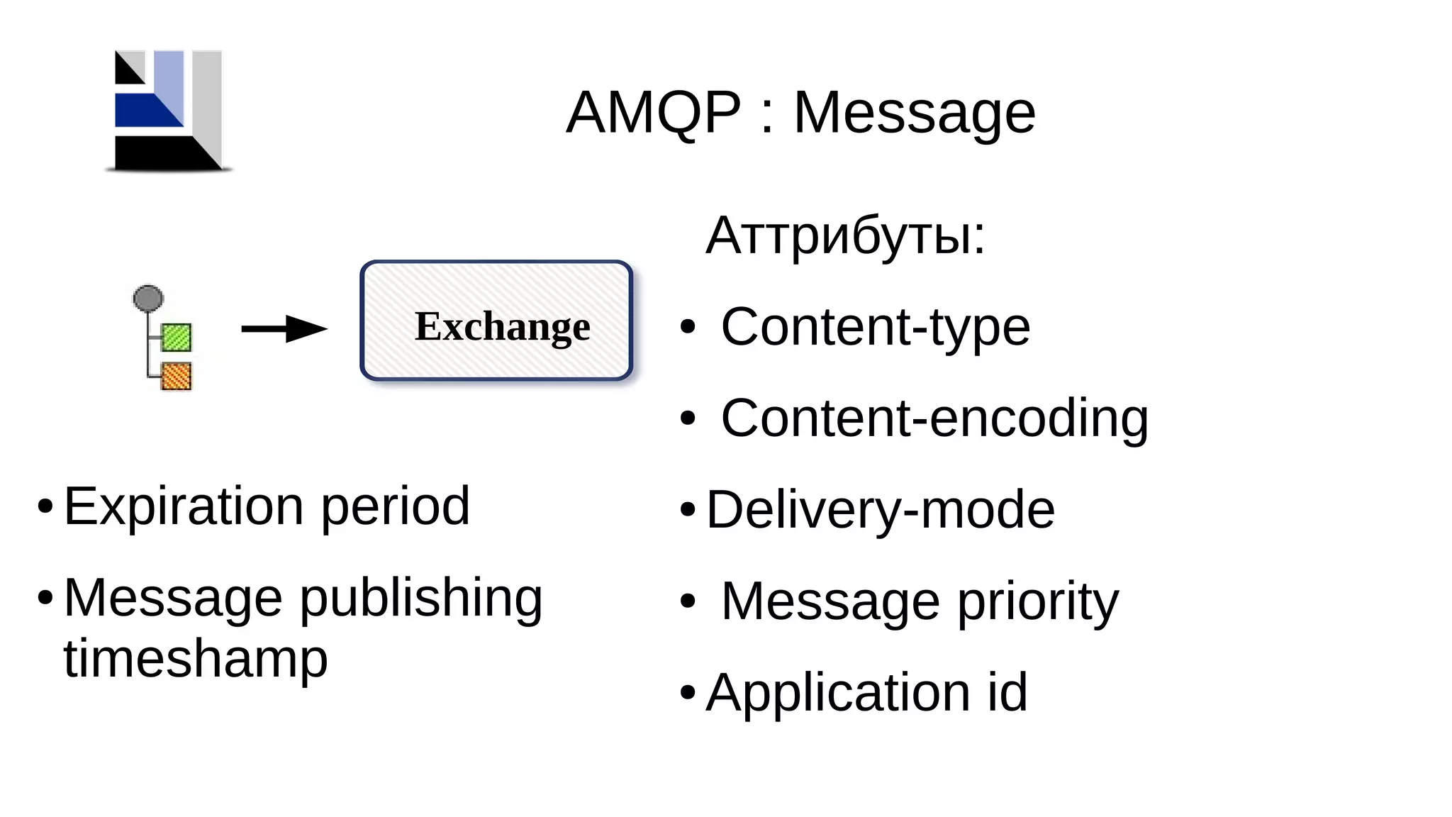 ● Expiration period
● Message publishing
timeshamp
Exchange
Аттрибуты:
● Content-type
● Content-encoding
● Delivery-mode
● Message priority
● Application id
AMQP : Message
 