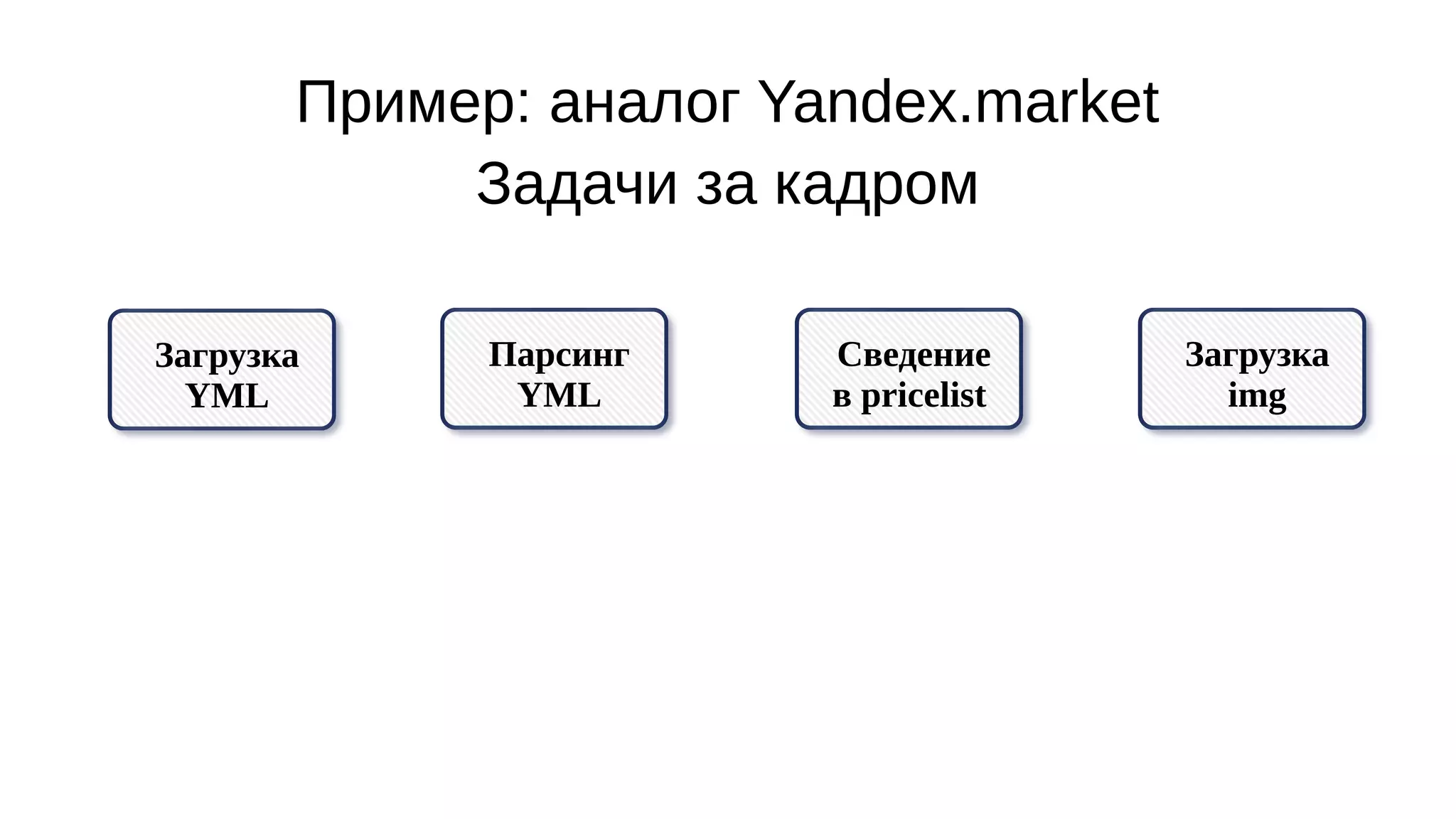 Пример: аналог Yandex.market
Загрузка
YML
Сведение
в pricelist
Парсинг
YML
Загрузка
img
Задачи за кадром
 
