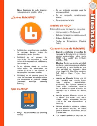 Rabbitmq | PDF