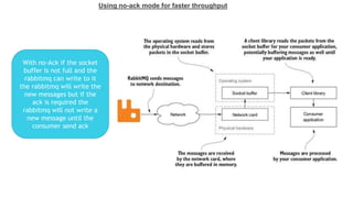 RabbitMQ and AMQP with .net client library | PPTX