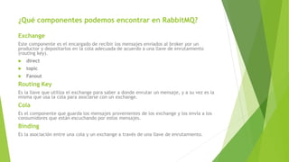Rabbit mq | PPTX