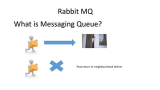 Rabbit MQ
What is Messaging Queue?
Post return or neighbourhood deliver
 