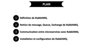 RabbitMQ.pptx