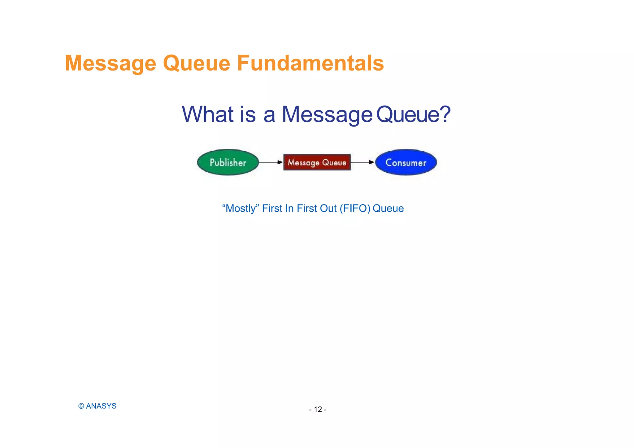 What is a MessageQueue?
“Mostly” First In First Out (FIFO) Queue
Message Queue Fundamentals
- 12 -© ANASYS
 