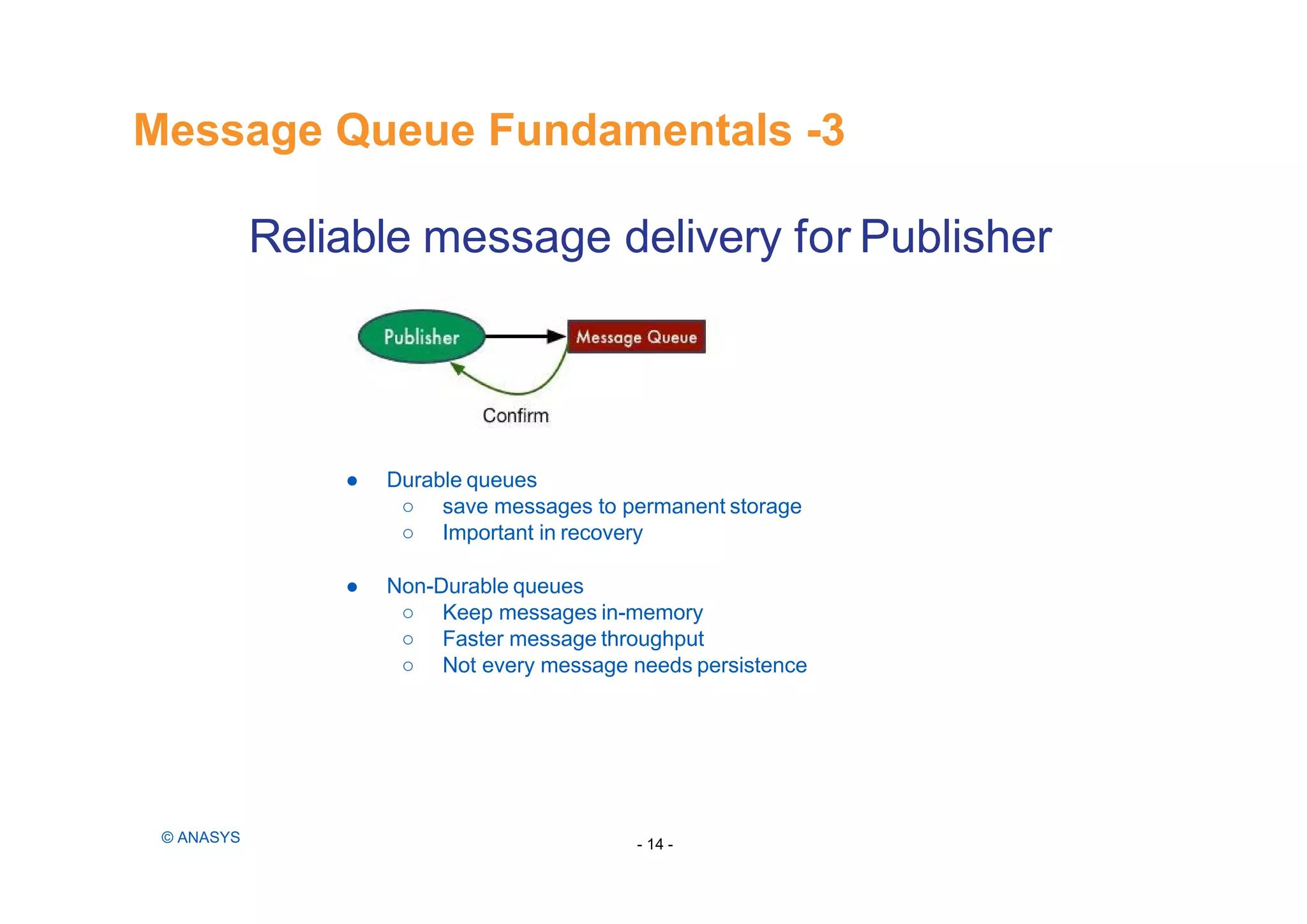 Reliable message delivery for Publisher
● Durable queues
○ save messages to permanent storage
○ Important in recovery
● Non-Durable queues
○ Keep messages in-memory
○ Faster message throughput
○ Not every message needs persistence
Message Queue Fundamentals -3
- 14 -© ANASYS
 