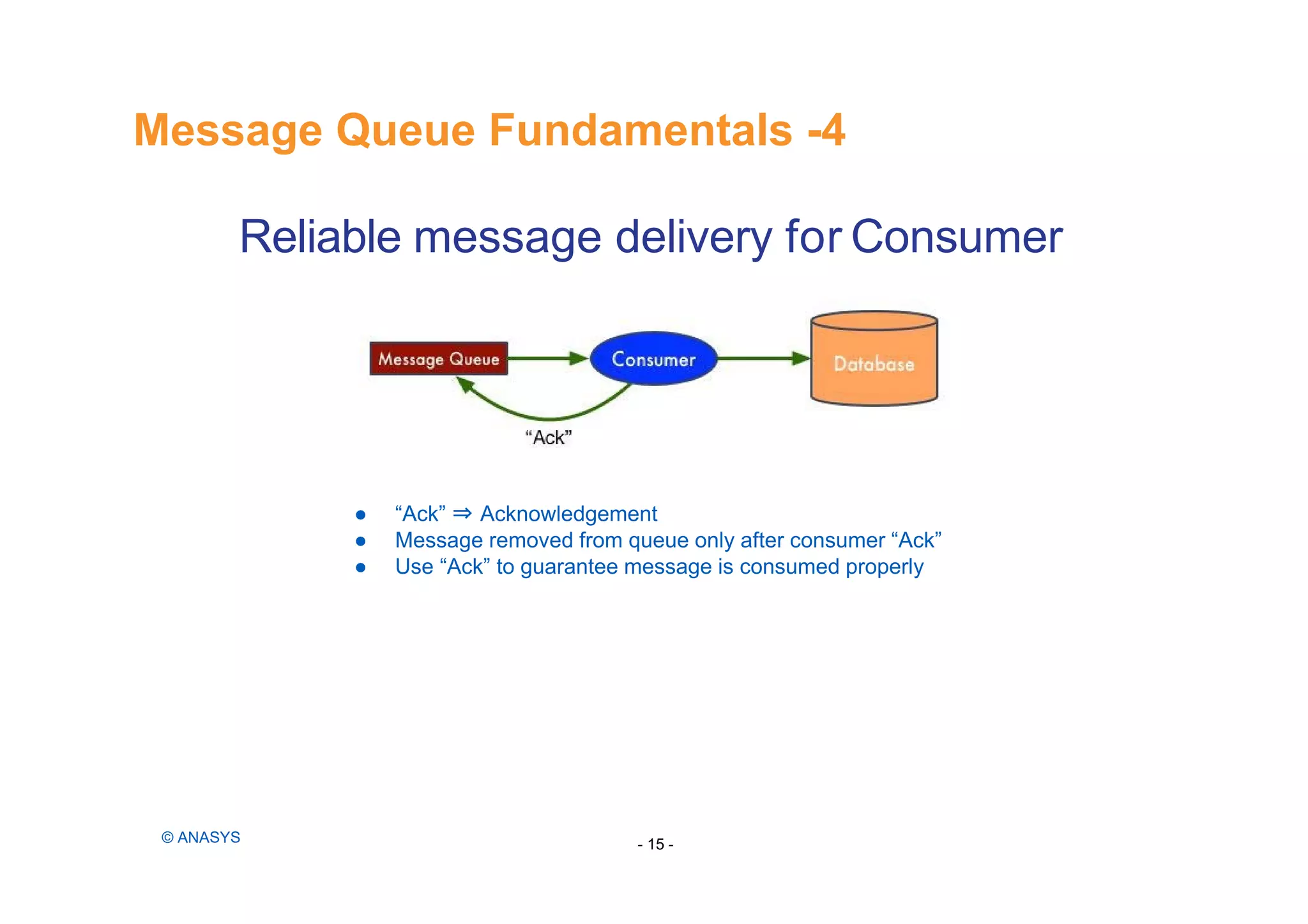 Reliable message delivery for Consumer
● “Ack” ⇒ Acknowledgement
● Message removed from queue only after consumer “Ack”
● Use “Ack” to guarantee message is consumed properly
Message Queue Fundamentals -4
- 15 -© ANASYS
 