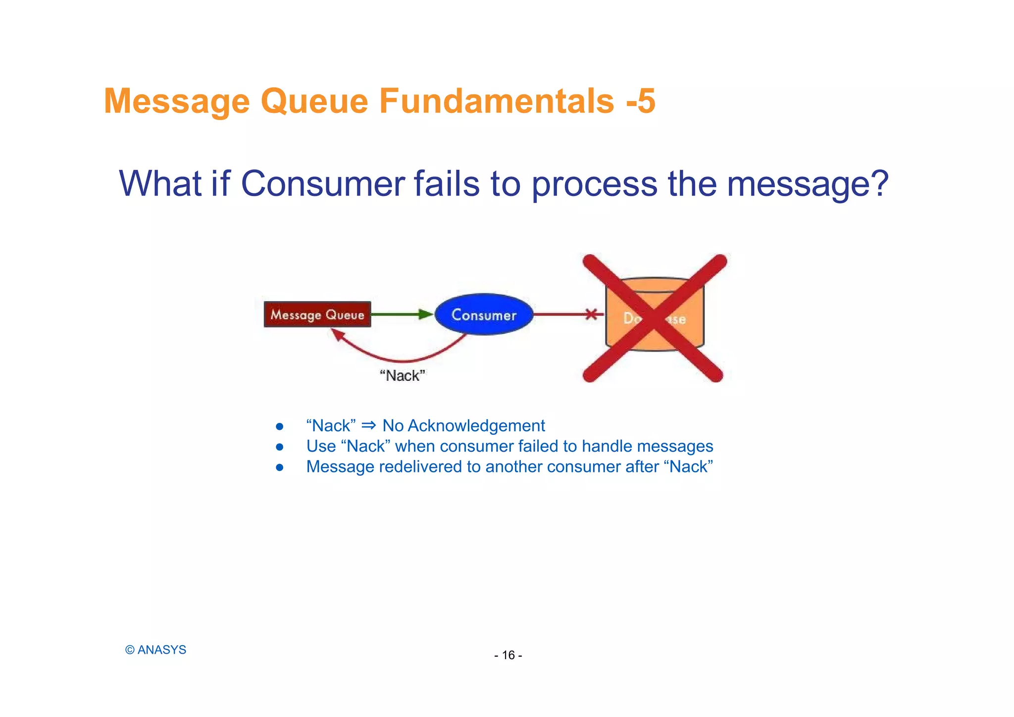 What if Consumer fails to process the message?
● “Nack” ⇒ No Acknowledgement
● Use “Nack” when consumer failed to handle messages
● Message redelivered to another consumer after “Nack”
Message Queue Fundamentals -5
- 16 -© ANASYS
 