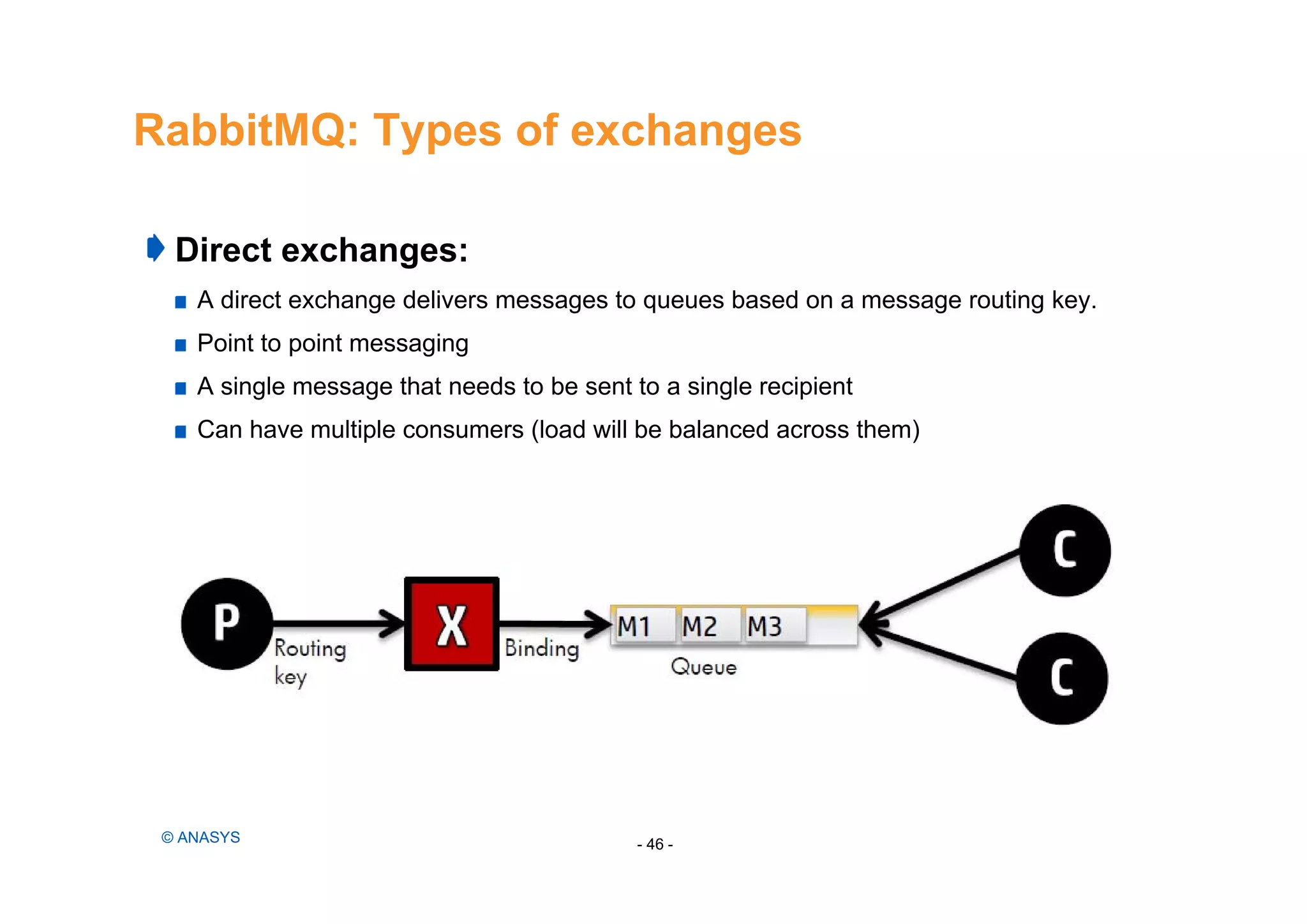 RabbitMQ: Types of exchanges
- 46 -© ANASYS
Direct exchanges:
A direct exchange delivers messages to queues based on a message routing key.
Point to point messaging
A single message that needs to be sent to a single recipient
Can have multiple consumers (load will be balanced across them)
 