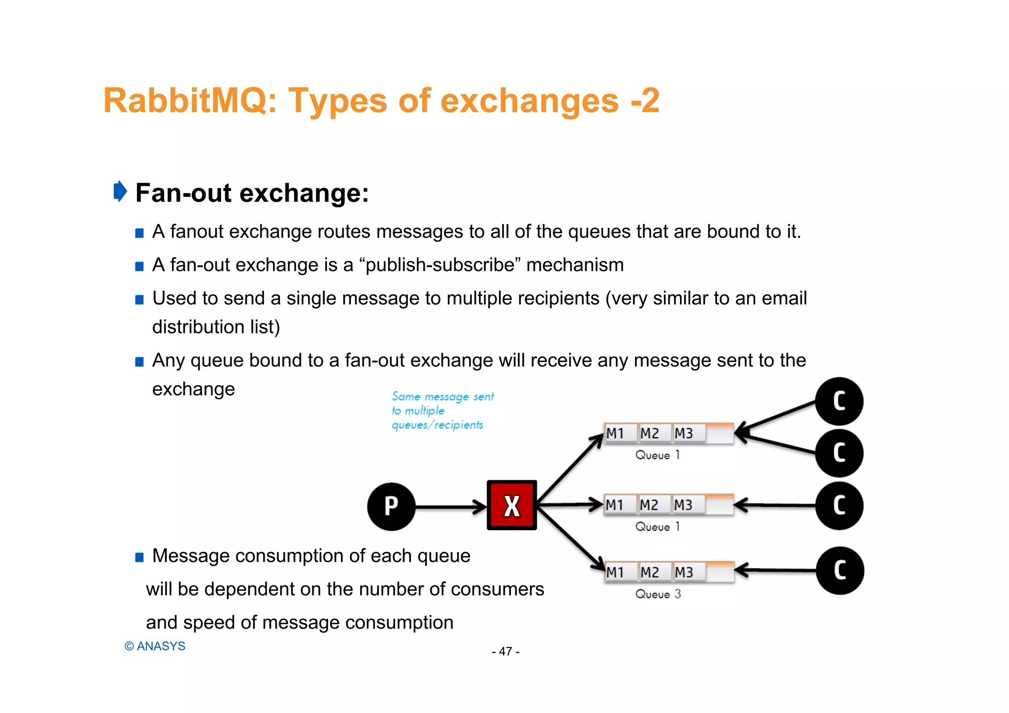 RabbitMQ: Types of exchanges -2
- 47 -© ANASYS
Fan-out exchange:
A fanout exchange routes messages to all of the queues that are bound to it.
A fan-out exchange is a “publish-subscribe” mechanism
Used to send a single message to multiple recipients (very similar to an email
distribution list)
Any queue bound to a fan-out exchange will receive any message sent to the
exchange
Message consumption of each queue
will be dependent on the number of consumers
and speed of message consumption
 