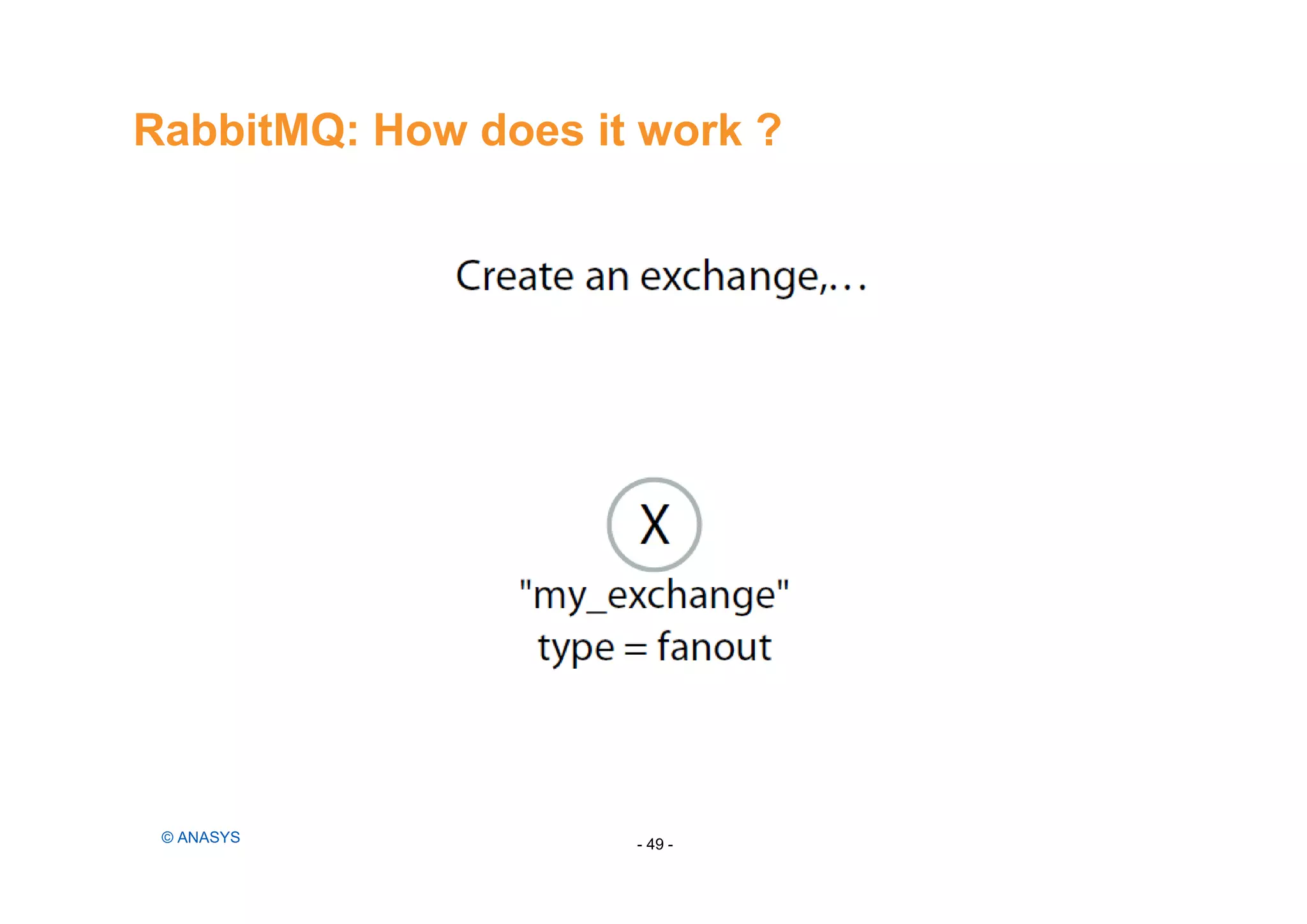 RabbitMQ: How does it work ?
- 49 -© ANASYS
 