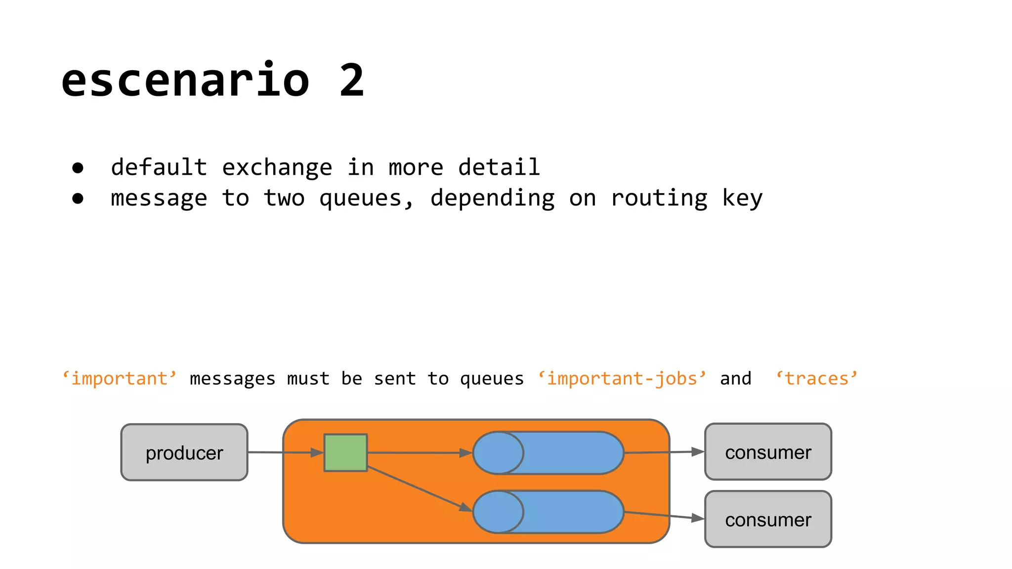 escenario 2
● default exchange in more detail
● message to two queues, depending on routing key
‘important’ messages must be sent to queues ‘important-jobs’ and ‘traces’
consumerproducer
consumer
 