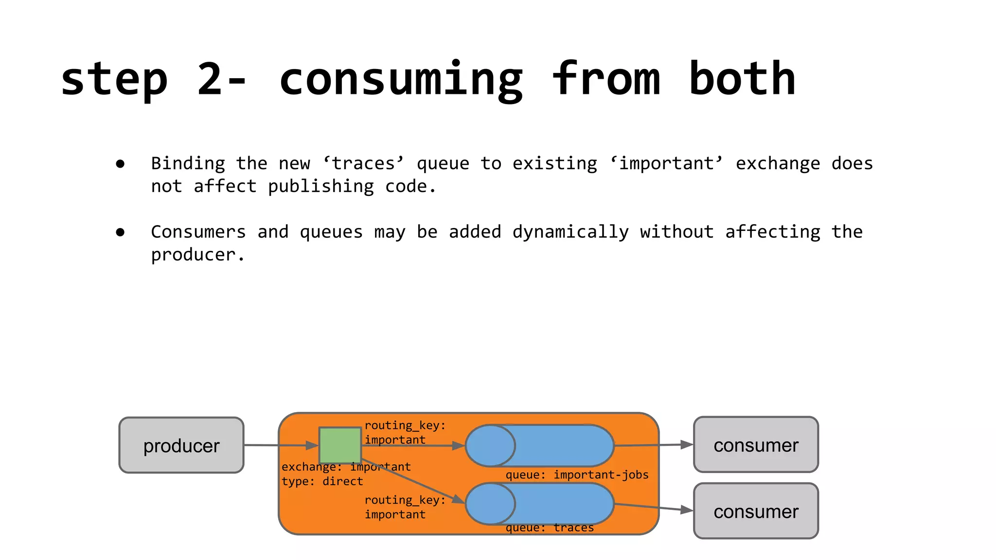 step 2- consuming from both
consumerproducer
exchange: important
type: direct
queue: important-jobs
consumer
routing_key:
important
queue: traces
routing_key:
important
● Binding the new ‘traces’ queue to existing ‘important’ exchange does
not affect publishing code.
● Consumers and queues may be added dynamically without affecting the
producer.
 