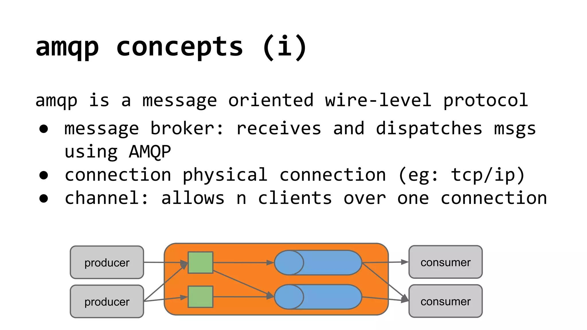 amqp concepts (i)
amqp is a message oriented wire-level protocol
● message broker: receives and dispatches msgs
using AMQP
● connection physical connection (eg: tcp/ip)
● channel: allows n clients over one connection
consumerproducer
producer consumer
 