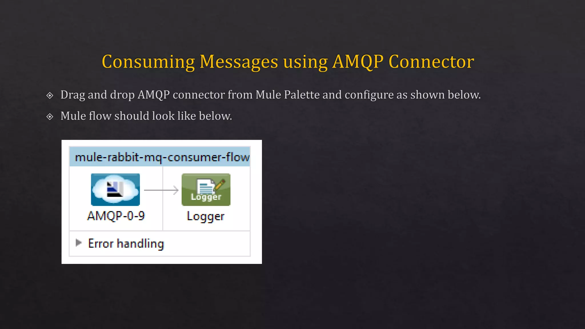 Rabbit-MQ Mule Part-6 consuming published messages using AMQP Connector