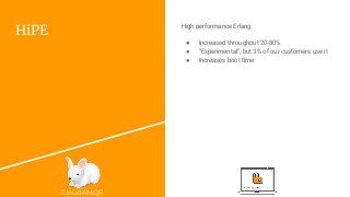 CloudAMQP
HiPE
High performance Erlang
● Increased throughput 20-80%
● “Experimental”, but 3% of our customers use it
● Increases boot time
 