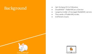 CloudAMQP
Background
● Carl Hörberg CEO of 84codes
● CloudAMQP - RabbitMQ as a Service
● Largest provider of managed RabbitMQ servers
● Thousands of RabbitMQ nodes
● 6 different clouds
 
