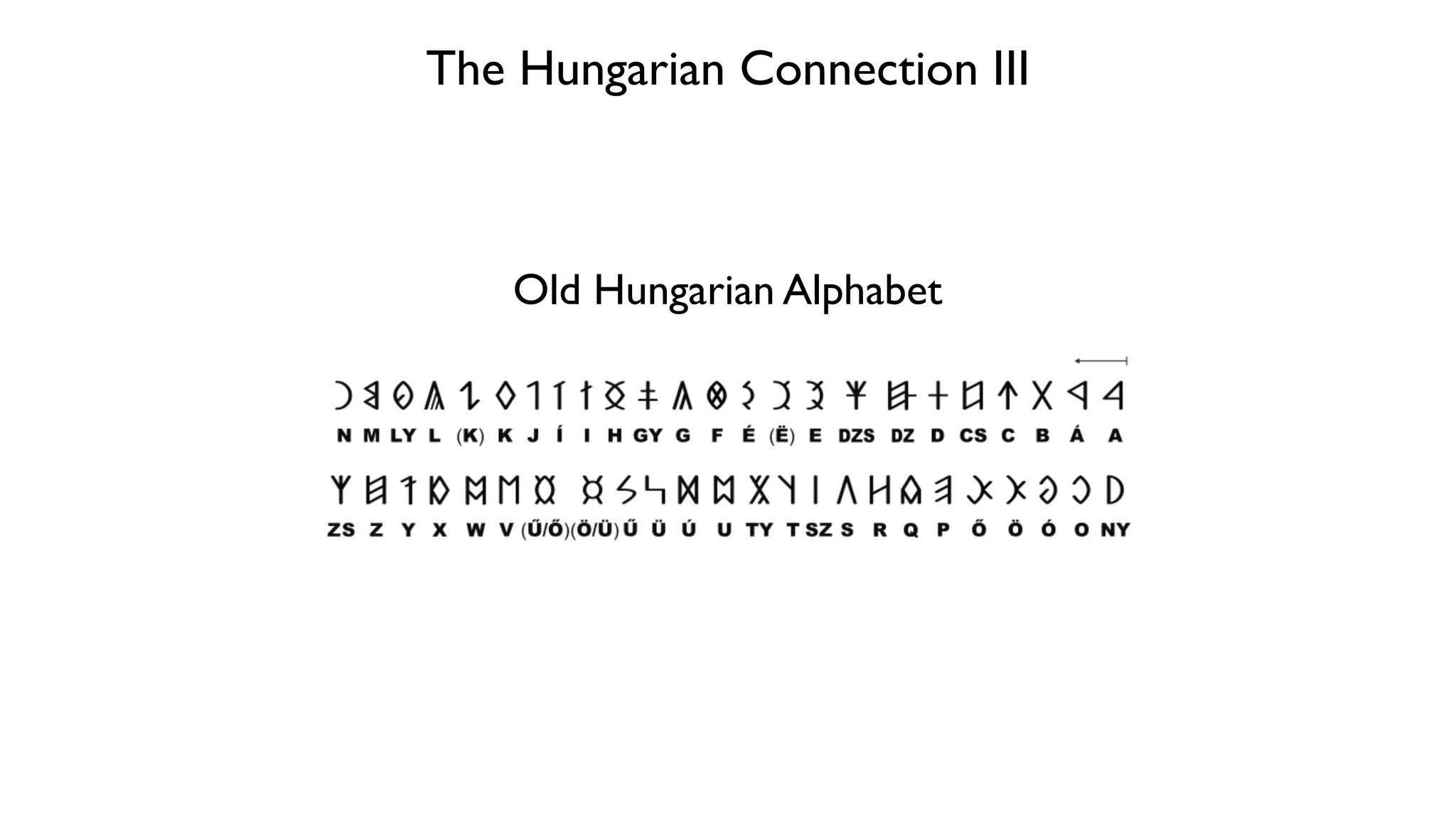 The Hungarian Connection III
Old Hungarian Alphabet
 