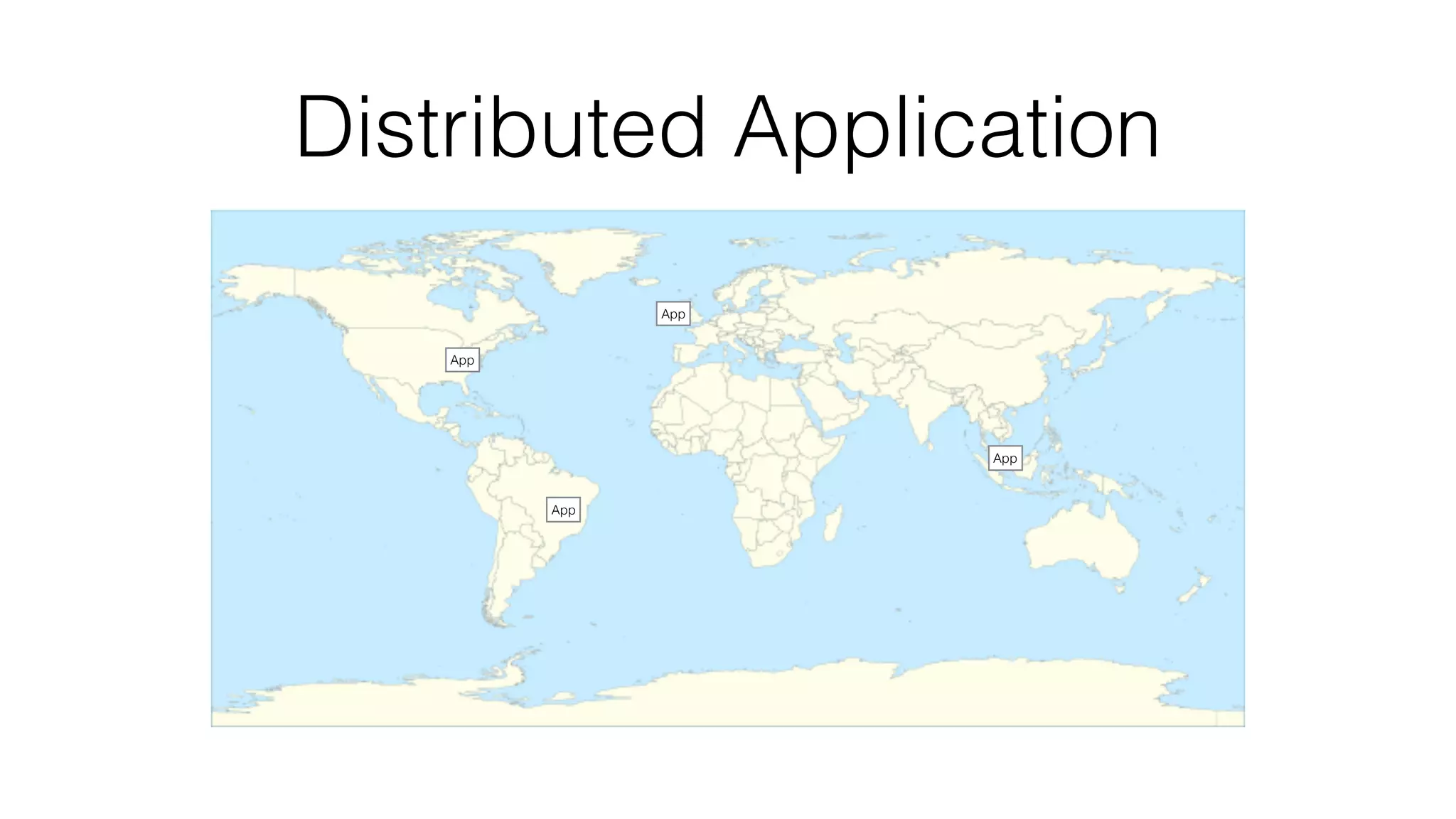 Distributed Application
App
App
App
App
 