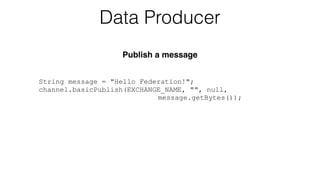 String message = "Hello Federation!";
channel.basicPublish(EXCHANGE_NAME, "", null,
message.getBytes());
Data Producer
Publish a message
 