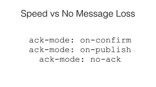 Speed vs No Message Loss
ack-mode: on-confirm
ack-mode: on-publish
ack-mode: no-ack
 
