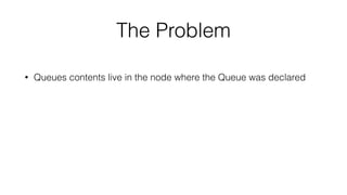 The Problem
• Queues contents live in the node where the Queue was declared
 