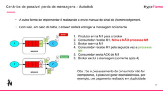 Cenários de possível perda de mensagens - AutoAck
17
• A outra forma de implementar é realizando o envio manual do sinal de Acknowledgement.
• Com isso, em caso de falha, o broker tentará entregar a mensagem novamente
1. Produtor envia M1 para o broker
2. Consumidor recebe M1, falha e NÃO processa M1
3. Broker reenvia M1
4. Consumidor recebe M1 pela segunda vez e processa
M1
5. Consumidor envia ACK de M1
6. Broker exclui a mensagem (somente após 4)
Obs.: Se o processamento do consumidor não for
idempotente, é possível gerar inconsistências, por
exemplo, um pagamento realizado em duplicidade
 