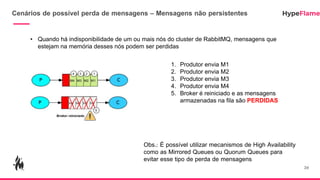 Cenários de possível perda de mensagens – Mensagens não persistentes
20
• Quando há indisponibilidade de um ou mais nós do cluster de RabbitMQ, mensagens que
estejam na memória desses nós podem ser perdidas
1. Produtor envia M1
2. Produtor envia M2
3. Produtor envia M3
4. Produtor envia M4
5. Broker é reiniciado e as mensagens
armazenadas na fila são PERDIDAS
Obs.: É possível utilizar mecanismos de High Availability
como as Mirrored Queues ou Quorum Queues para
evitar esse tipo de perda de mensagens
 