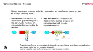Conceitos Básicos - Message
• São as mensagens enviadas ao broker, que podem ser classificadas quanto ao tipo
de entrega (Delivery Mode):
6
• Não Persistentes: são escritas no
disco somente quando o espaço em
memória estiver sob pressão
(memory pressure)
• Persistentes: são escritas no
disco assim que elas chegam à
fila, porém, são mantidas em
memória também na medida do
possível.
É possível configurar as operações de liberação de memória de uma fila com o parâmetro:
lazy_queue_explicit_gc_run_operation_threshold
(quanto mais alto, maior performance, porém, maior o uso de memória)
 