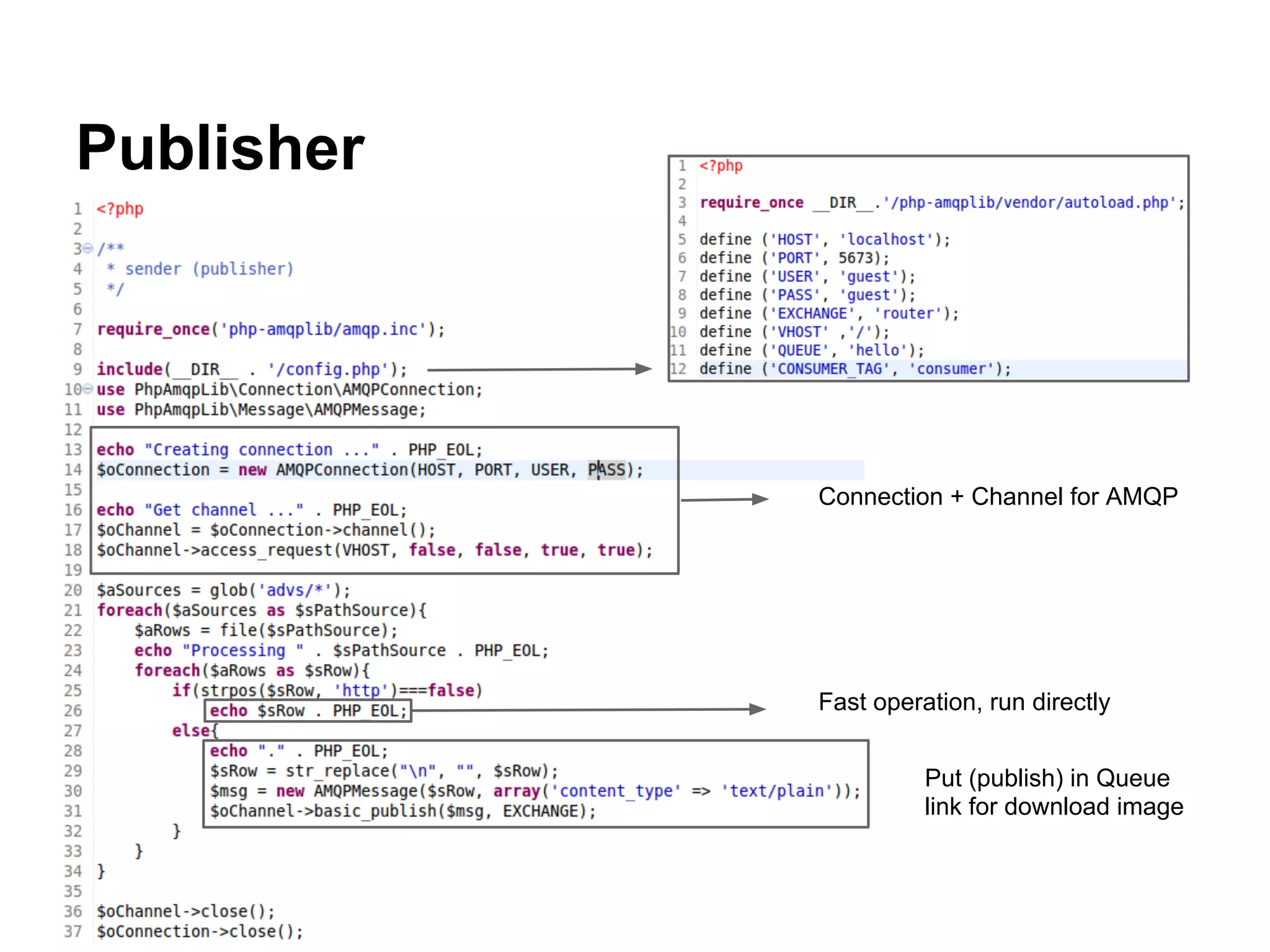 Publisher




            Connection + Channel for AMQP




            Fast operation, run directly


                      Put (publish) in Queue
                      link for download image
 