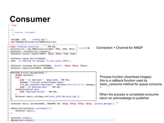Consumer


           Connection + Channel for AMQP




             Process function (download images)
             this is a callback function used by
             basic_consume method for queue consume
             *

            When the process is completed consumer
            return an acknowledge to publisher
                       *
 