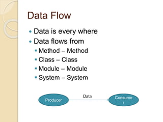 Data Flow
 Data is every where
 Data flows from
 Method – Method
 Class – Class
 Module – Module
 System – System
Producer
Data Consume
r
 