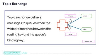Unless otherwise indicated, these slides are © 2013-2019 Pivotal Software, Inc. and licensed under a Creative Commons Attribution-NonCommercial license: http://creativecommons.org/licenses/by-nc/3.0/
Topic Exchange
Topic exchange delivers
messages to queues when the
wildcard matches between the
routing key and the queue’s
binding key.
*.*.error errors
Routing key
geos
eu.de.*
 