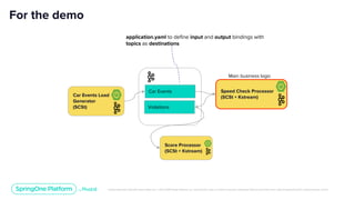 Unless otherwise indicated, these slides are © 2013-2019 Pivotal Software, Inc. and licensed under a Creative Commons Attribution-NonCommercial license: http://creativecommons.org/licenses/by-nc/3.0/
Speed Check Processor
(SCSt + Kstream)
For the demo
Car Events
Violations
Car Events Load
Generator
(SCSt)
Score Processor
(SCSt + Kstream)
Main business logic
application.yaml to define input and output bindings with
topics as destinations
 