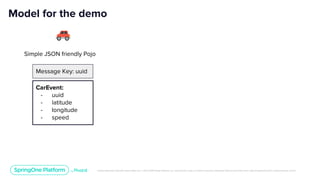 Unless otherwise indicated, these slides are © 2013-2019 Pivotal Software, Inc. and licensed under a Creative Commons Attribution-NonCommercial license: http://creativecommons.org/licenses/by-nc/3.0/
Model for the demo
CarEvent:
- uuid
- latitude
- longitude
- speed
Simple JSON friendly Pojo
Message Key: uuid
 