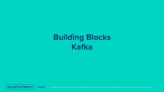 Unless otherwise indicated, these slides are © 2013-2019 Pivotal Software, Inc. and licensed under a Creative Commons Attribution-NonCommercial license: http://creativecommons.org/licenses/by-nc/3.0/
Building Blocks
Kafka
 