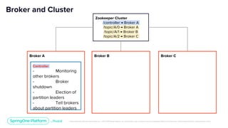 Unless otherwise indicated, these slides are © 2013-2019 Pivotal Software, Inc. and licensed under a Creative Commons Attribution-NonCommercial license: http://creativecommons.org/licenses/by-nc/3.0/
Broker and Cluster
Broker A
Controller
- Monitoring
other brokers
- Broker
shutdown
- Election of
partition leaders
- Tell brokers
about partition leaders
Broker B Broker C
Zookeeper Cluster
/controller → Broker A
/topic/A/0 → Broker A
/topic/A/1 → Broker B
/topic/A/2 → Broker C
 