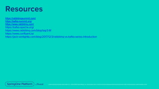 Unless otherwise indicated, these slides are © 2013-2019 Pivotal Software, Inc. and licensed under a Creative Commons Attribution-NonCommercial license: http://creativecommons.org/licenses/by-nc/3.0/
Resources
https://rabbitmqsummit.com/
https://kafka-summit.org/
https://www.rabbitmq.com/
https://kafka.apache.org/
https://www.rabbitmq.com/blog/tag/3-8/
https://www.confluent.io/
https://jack-vanlightly.com/blog/2017/12/3/rabbitmq-vs-kafka-series-introduction
 