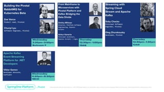 Unless otherwise indicated, these slides are © 2013-2019 Pivotal Software, Inc. and licensed under a Creative Commons Attribution-NonCommercial license: http://creativecommons.org/licenses/by-nc/3.0/
 