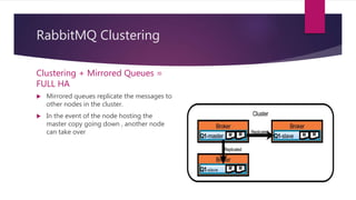 Rabbitmq & Kafka Presentation | PPTX