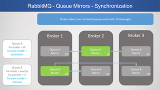RabbitMQ vs Apache Kafka Part II Webinar | PPTX