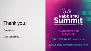 Thank you!
Questions?
Jack Vanlightly
12 NOVEMBER 2018
London, UK
CALL FOR TALKS close 1 June
EARLY BIRD TICKETS available now!
 